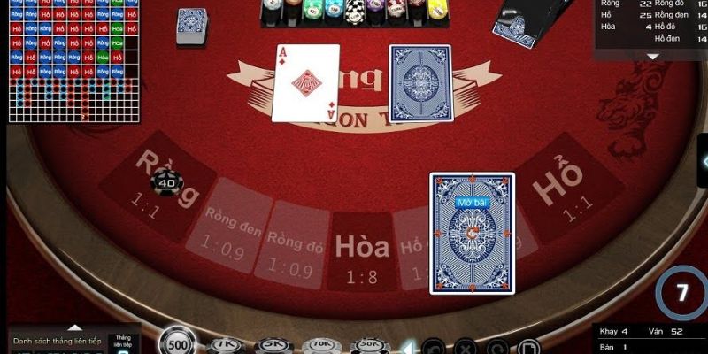 Đánh giá từ chuyên gia trên Xèng 777 Sunwin rất quan trọng